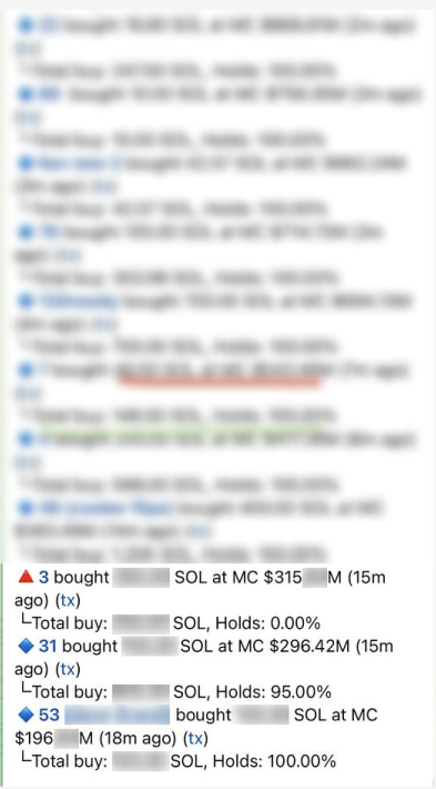 RayBot在$Trump代币市值$196M时的信号