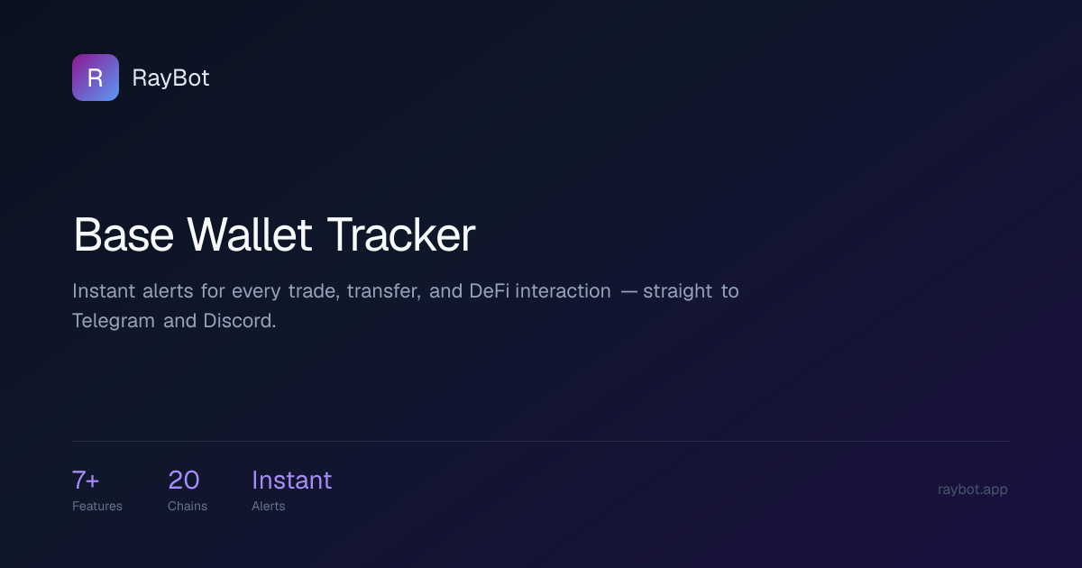 Base Wallet Tracker — RayBot
